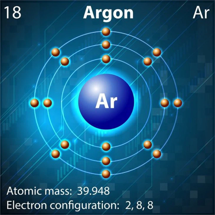 ARGON GAS (2)